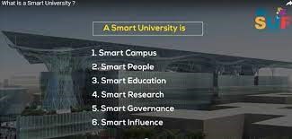 Tổng quan về giáo dục thông minh và đại học thông minh