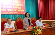 Hội thảo công tác phát triển đảng viên trong học sinh, sinh viên khu vực miền Trung - Tây Nguyên